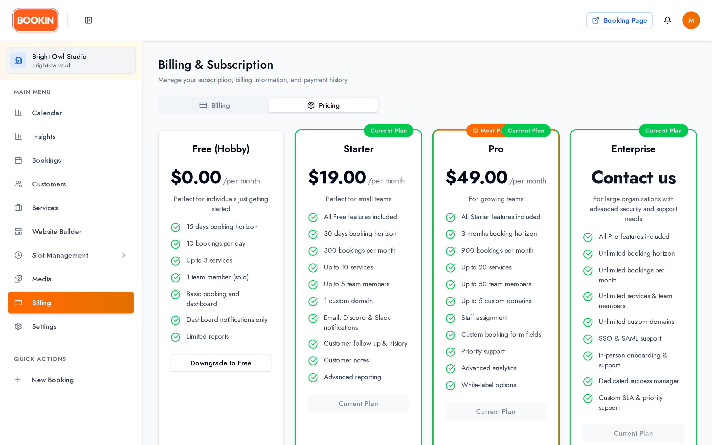 The Pricing tab, showing all four plans
